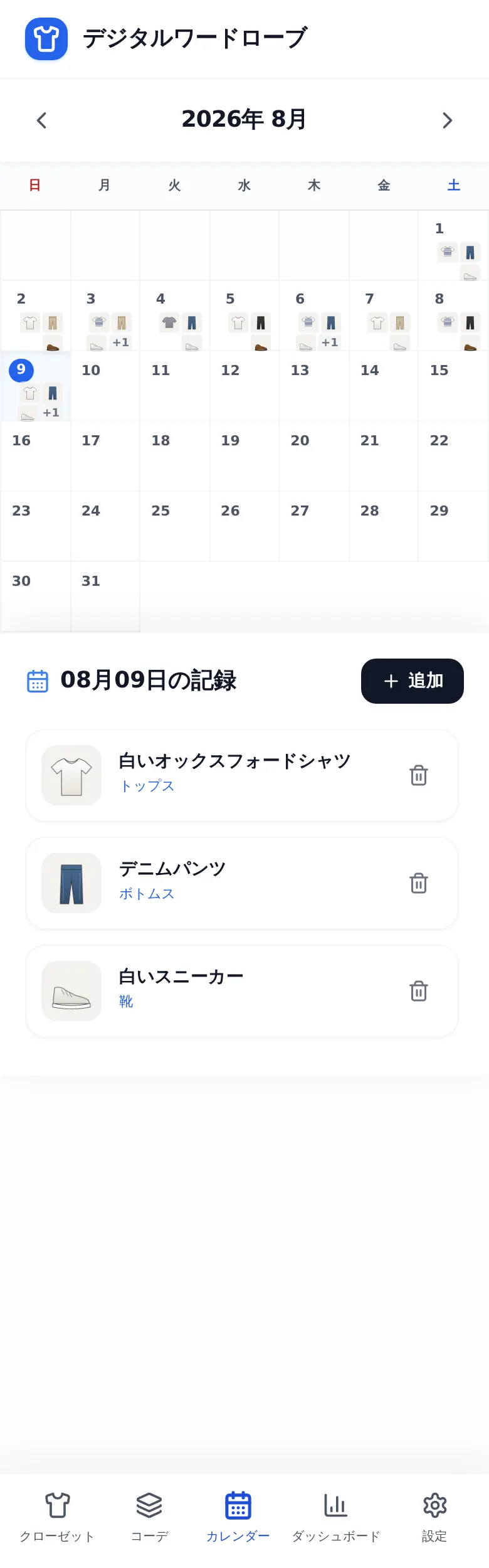 その日の記録