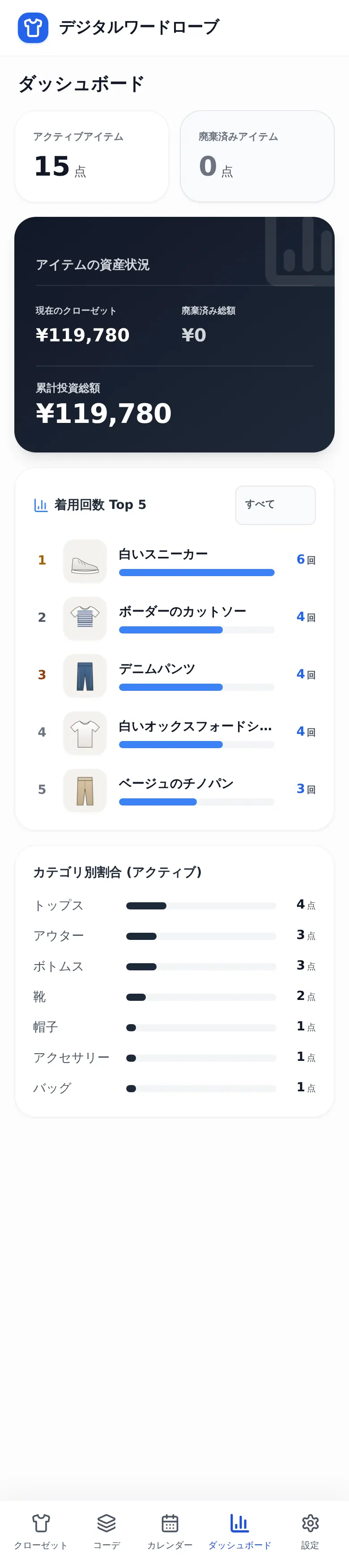 ダッシュボード