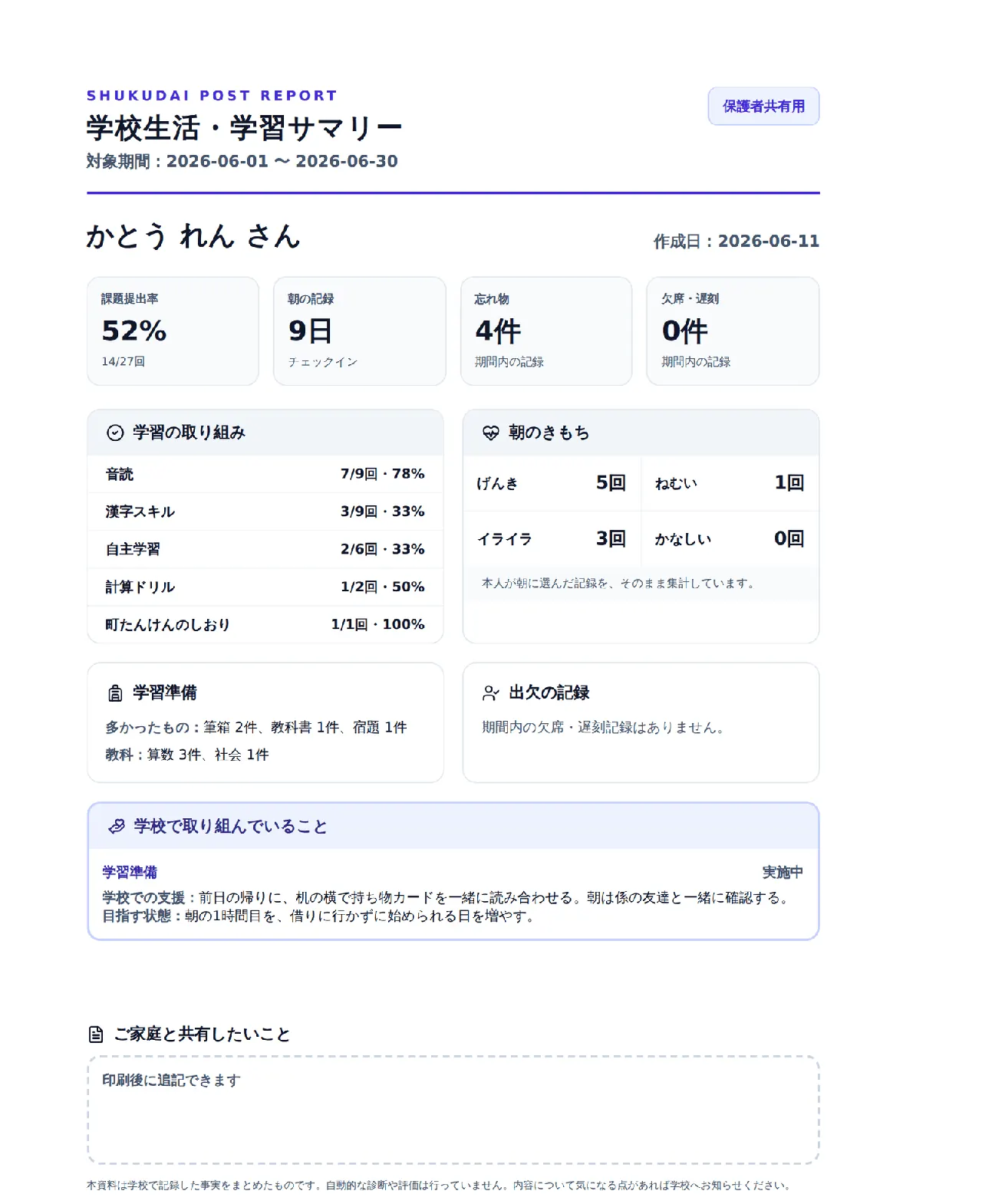 保護者面談サマリー