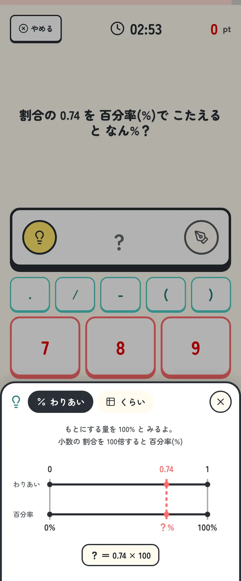 わりあいのどうぐ
