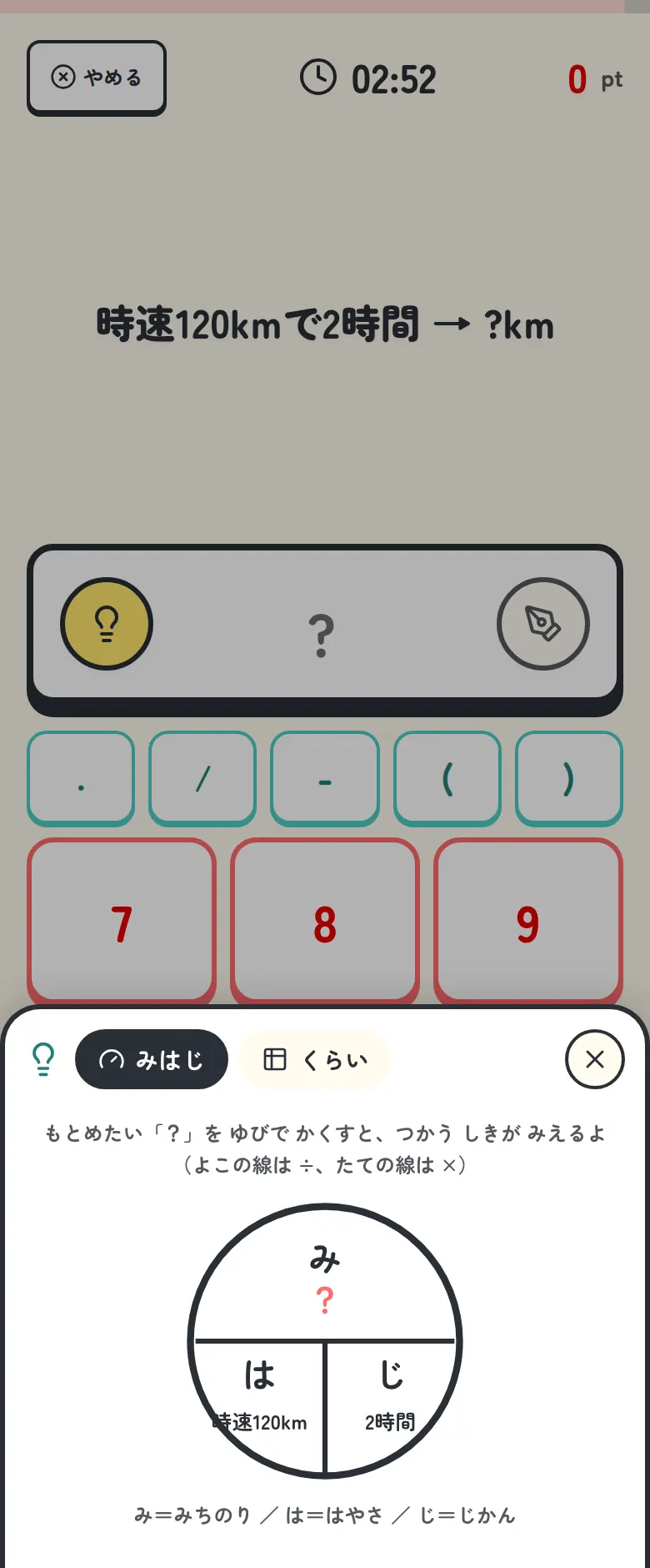 みはじのどうぐ