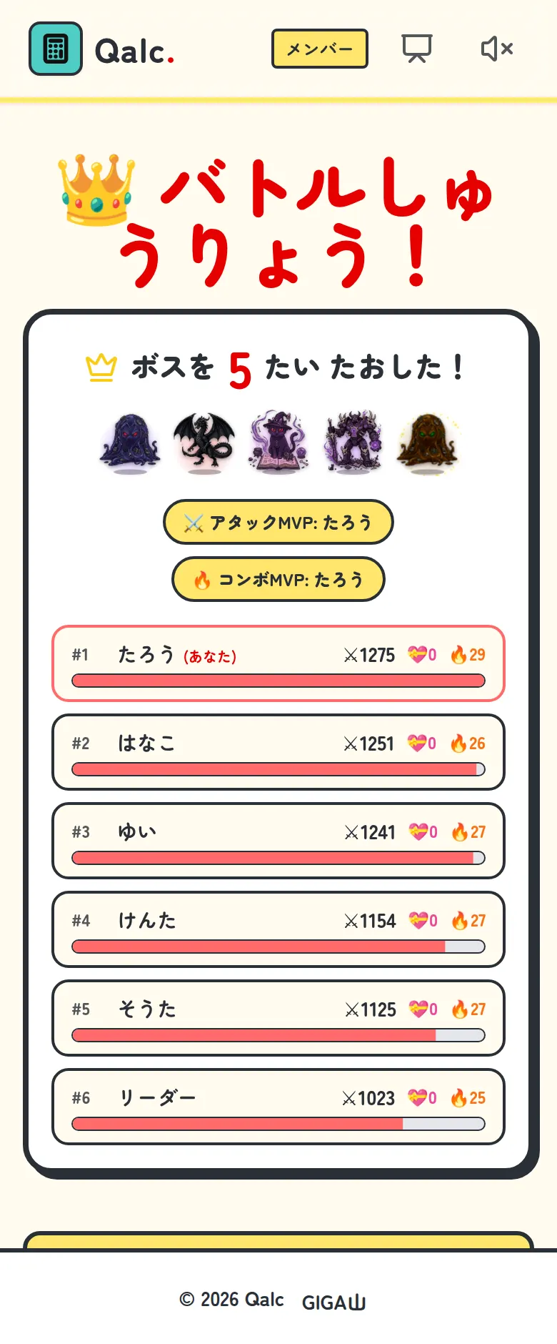 ボスバトルの結果